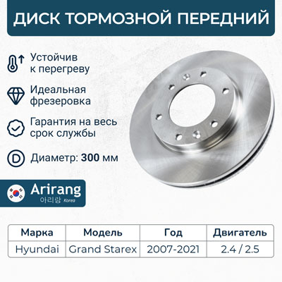 Диск тормозной передний